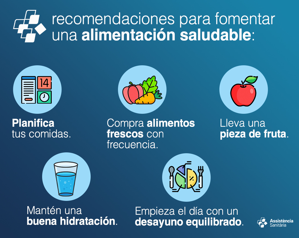 alimentación saludable