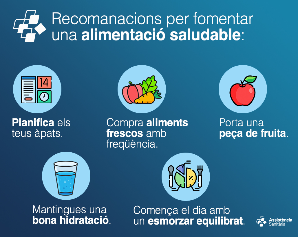 alimentació saludable