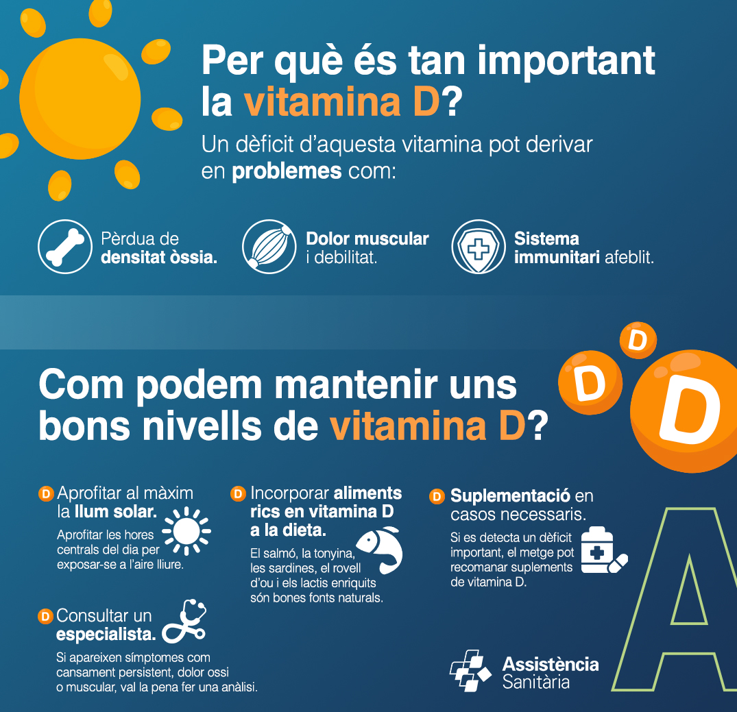 vitamina D